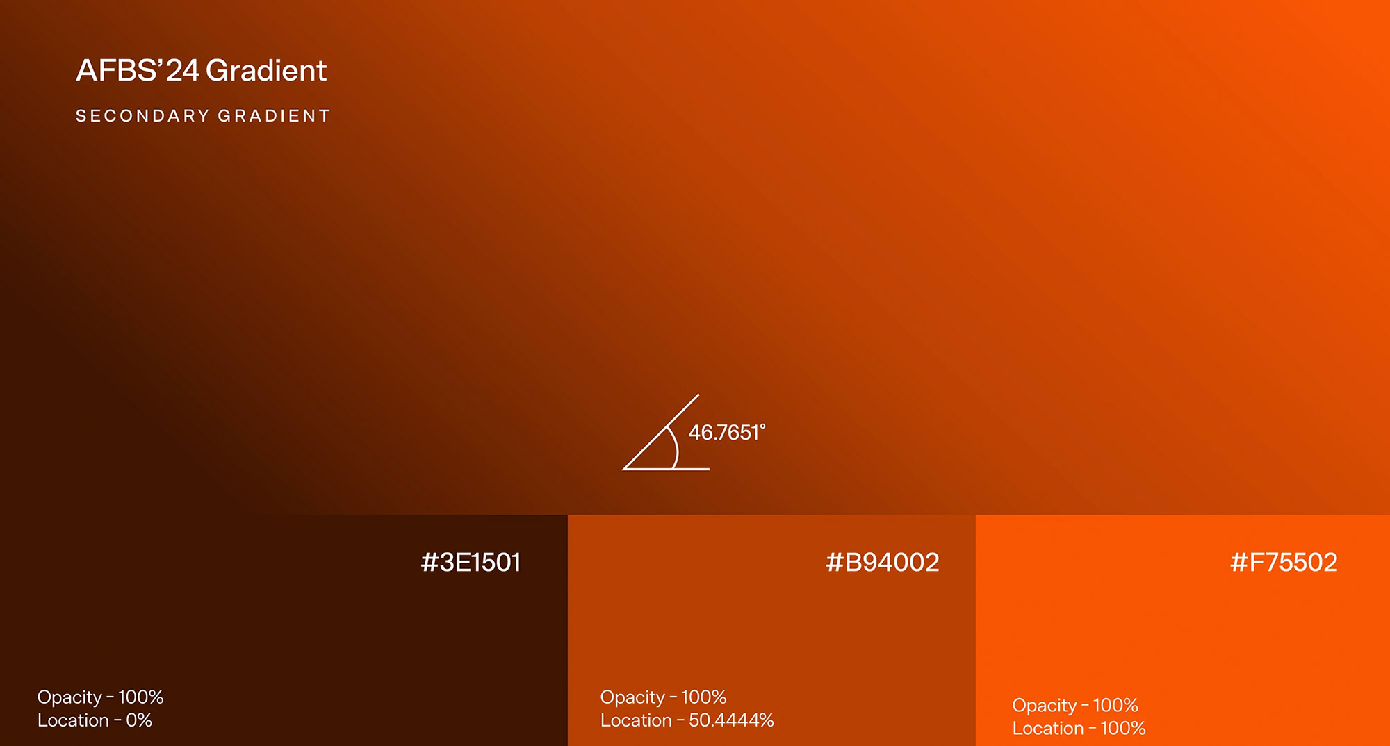 AFREXIM BANK EPC Workshop In Nigeria